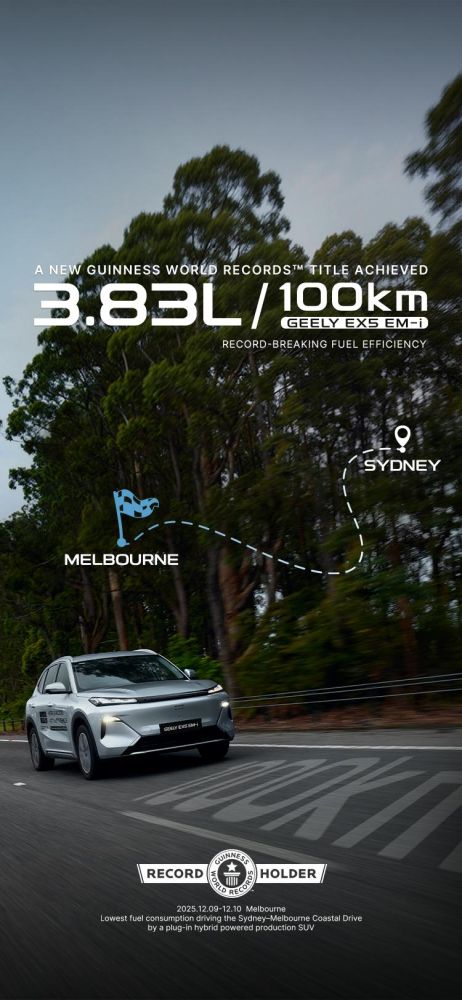 Banner Guinness World Record Australia Final New - M.jpg