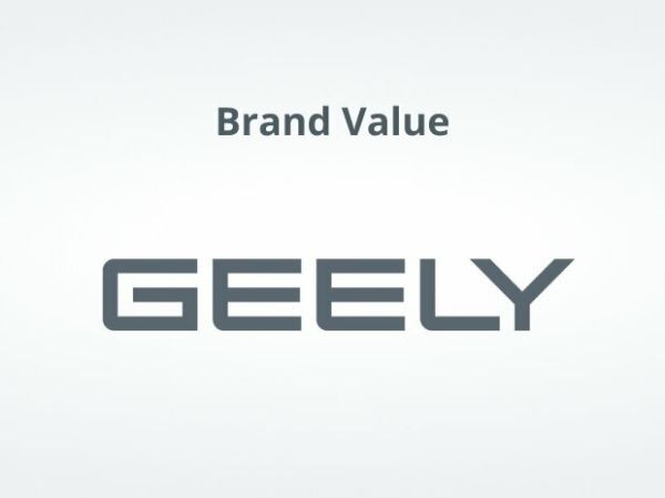 brand-value-geely.jpg